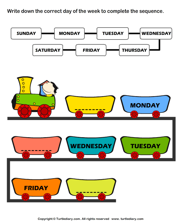 Sequence of Days of the Week