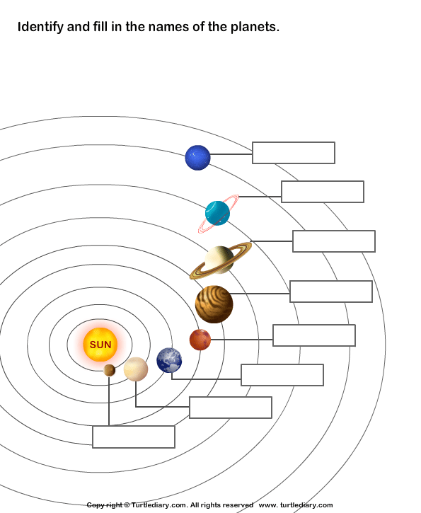 planets in order from the sun worksheet