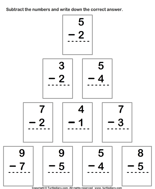 Subtracting Two One-digit Numbers