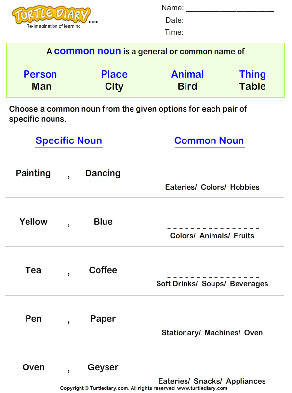 Write a Common Noun for Proper Nouns