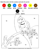 Color the Parrot by Numbers