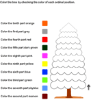 Color Ordinal Position - whole-numbers - Kindergarten