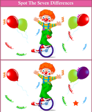 Spot the Differences Clown in Cycle