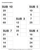 Subtraction Tables with Numbers up to Fifty