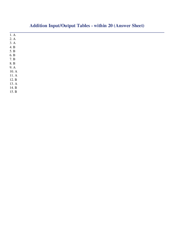 Addition Input/Output Tables - within 20 Answer
