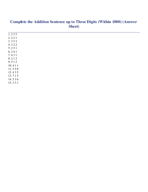Complete the Addition Sentence up to Three Digits (Within 1000) Answer