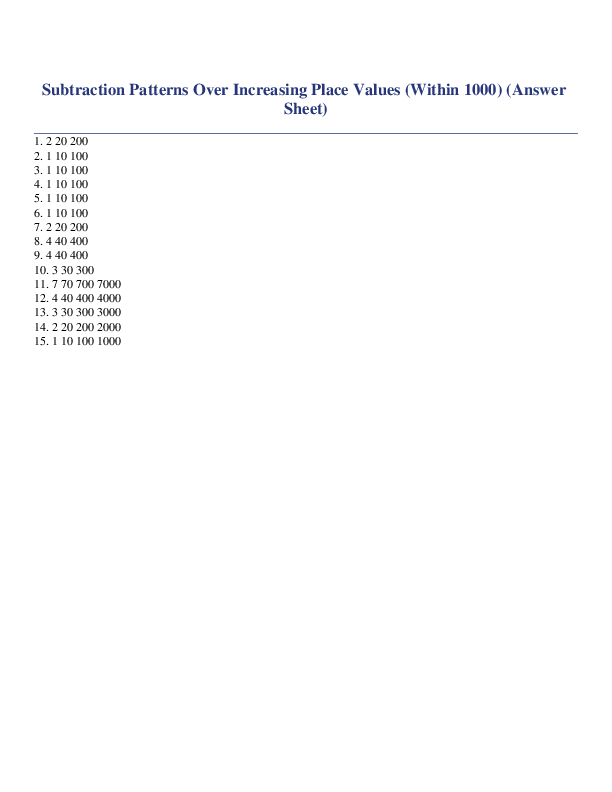 Subtraction Patterns Over Increasing Place Values (Within 1000) Answer