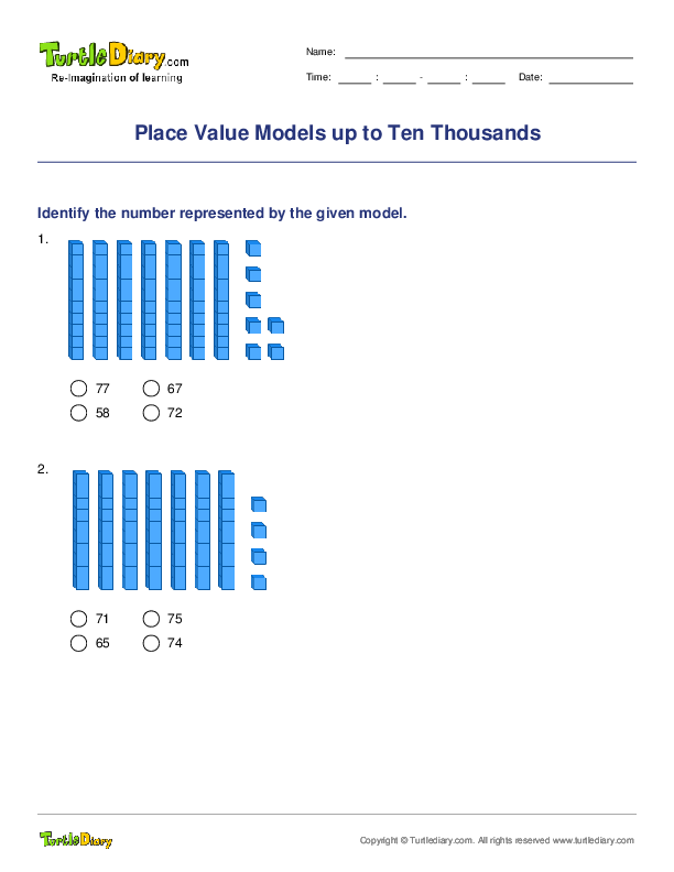 Place Value Models up to Ten Thousands