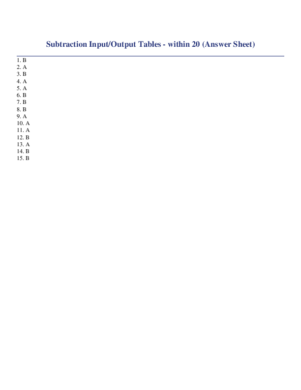 Subtraction Input/Output Tables - within 20 Answer