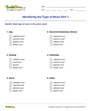 Identifying the Type of Noun Part 1 - noun - Fourth Grade