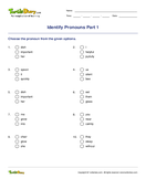 Identify Pronouns Part 1 - parts-of-speech - Second Grade
