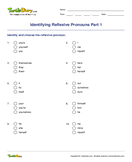 Identifying Reflexive Pronouns Part 1 - pronoun - Second Grade