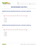 Decimal Number Lines Part 1 - decimals - Fourth Grade
