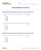 Decimal Number Lines Part 2 - decimals - Fifth Grade