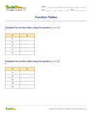 Function Tables - linear-functions - Fifth Grade