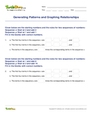 Generating Patterns and Graphing Relationships - linear-functions - Fourth Grade