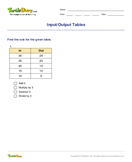 Input/Output Tables - linear-functions - Fourth Grade
