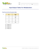 Input/Output Tables For Multiplication - multiplication - Third Grade