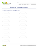 Comparing Three Digit Numbers - ordering-numbers - Third Grade