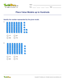 Place Value Models up to Hundreds