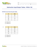 Subtraction Input/Output Tables - Within 100