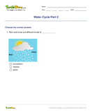 Water Cycle Part 2 - weather-and-seasons - Second Grade